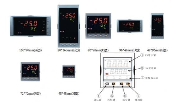 NHR-1300/1304系列傻瓜式模糊PID温控器采用模糊PID算式,仪表启动自整定功能,可以根据被控对象的特性,自动寻找最优参数以达到很好的控制效果,无需人工整定参数,控温精度基本达±0.5,无超调、欠调,性价比高。采用模块化结构,结构简单、操作方便。可与各类传感器、变送器配合使用,实现对温度、压力、液位、容积、力等物理量的测量显示,并配合各种执行器对电加热设备和电磁、电动阀进行PID调节和控制、报警控制、数据采集等功能。适用于工业炉,电炉,烘箱,试验设备,制鞋机械,注塑机械,包装机械,